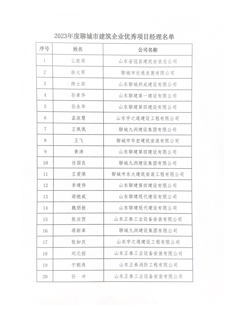 公布優秀項目經理_3.png