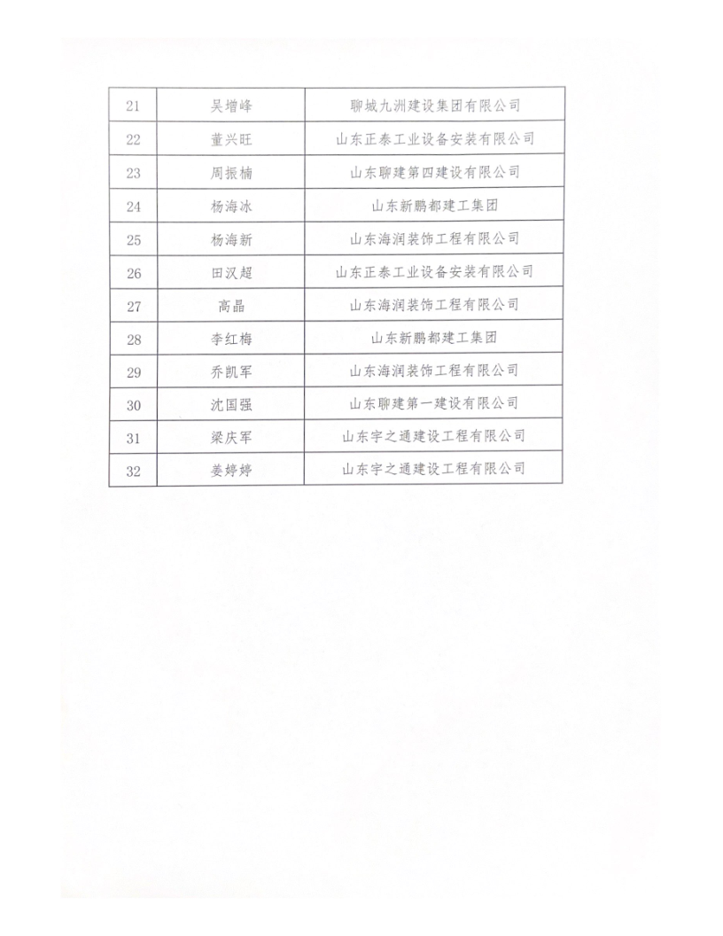 公布優秀項目經理_4.png